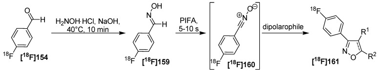 Scheme 53