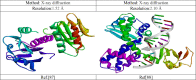 Figure 6