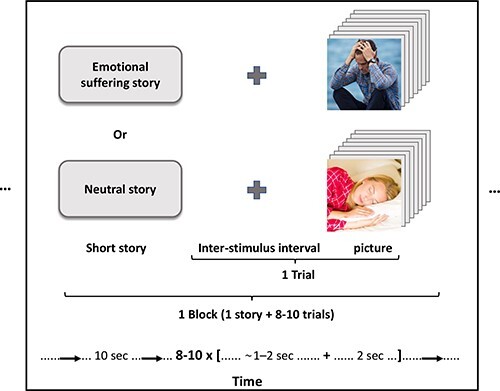 Fig. 1.