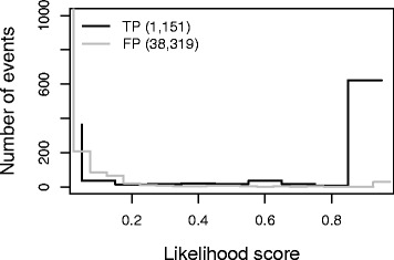 Fig. 12