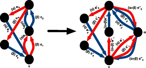 Fig. 11