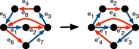 Fig. 6