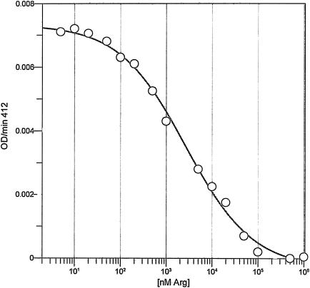 FIG. 5.