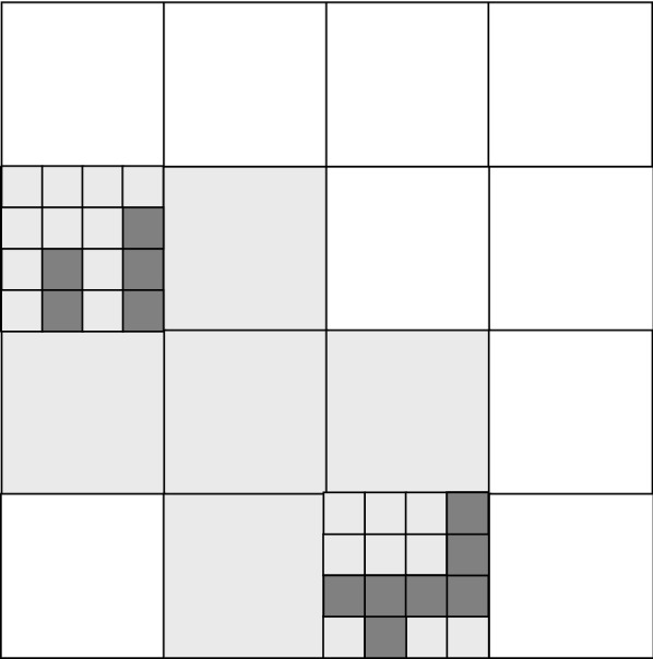Fig. 3