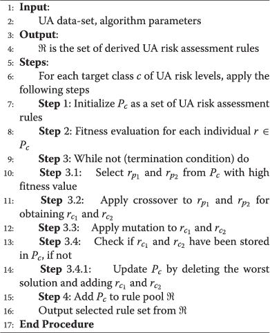 graphic file with name 1472-6947-14-12-i29.gif