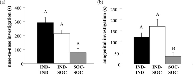 Fig 5