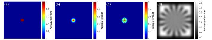 Fig. 11