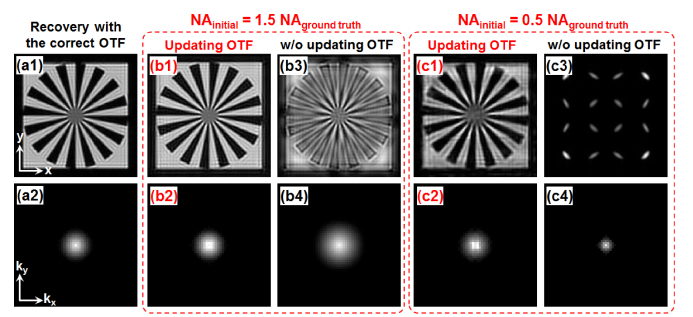 Fig. 4