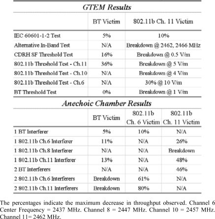 graphic file with name TOBEJ-5-74_T2.jpg