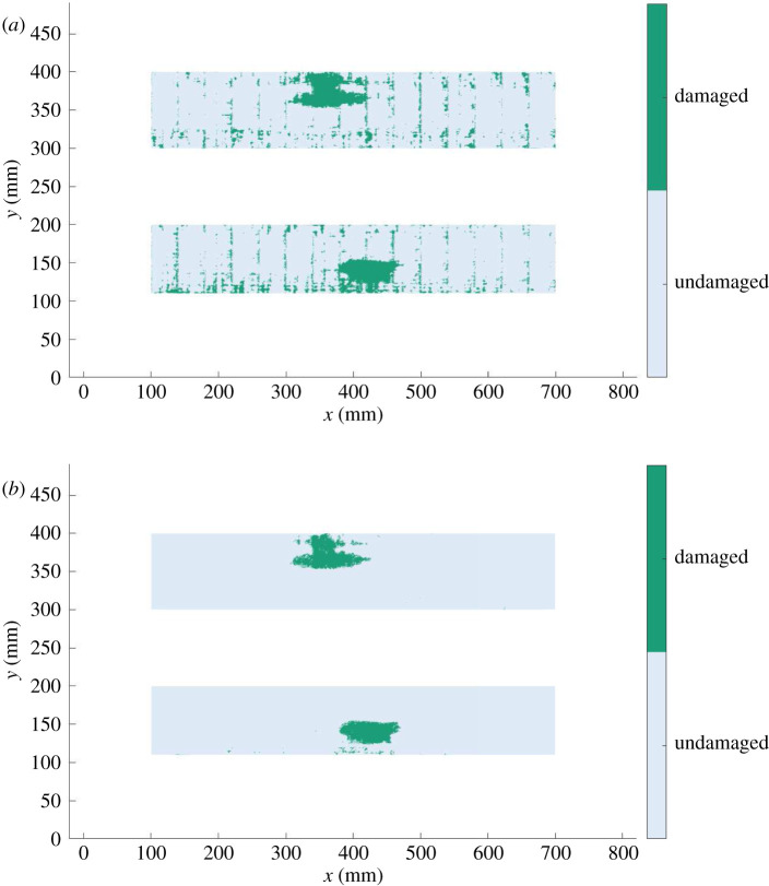 Figure 10.