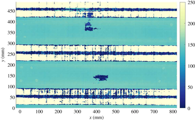 Figure 4.