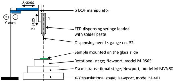 Fig. 1