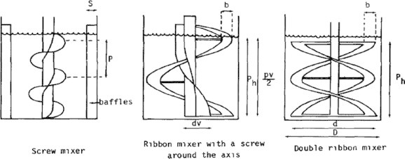 Fig. 14