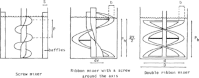 Fig. 14