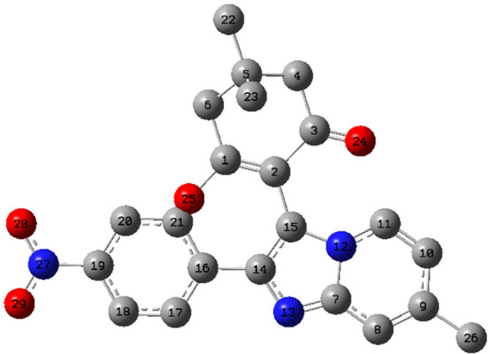 Figure 12