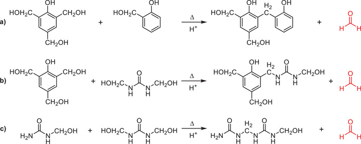 Scheme 4