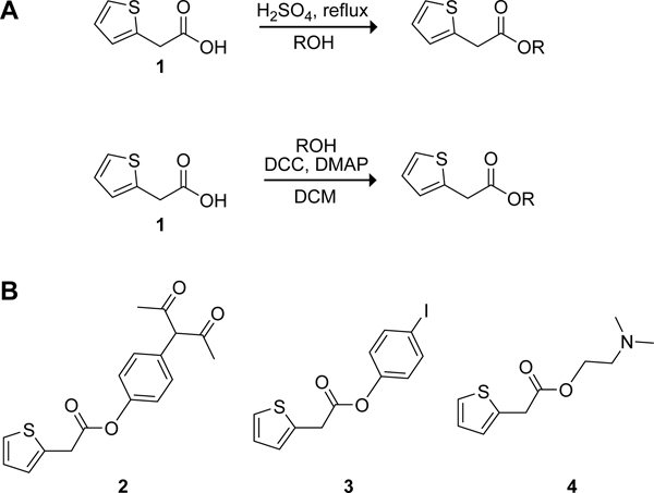 Figure 3.