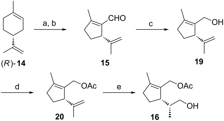 Scheme 2