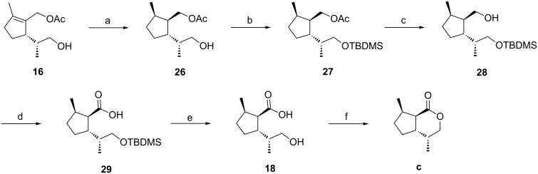 Scheme 4