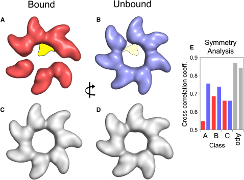 Figure 6