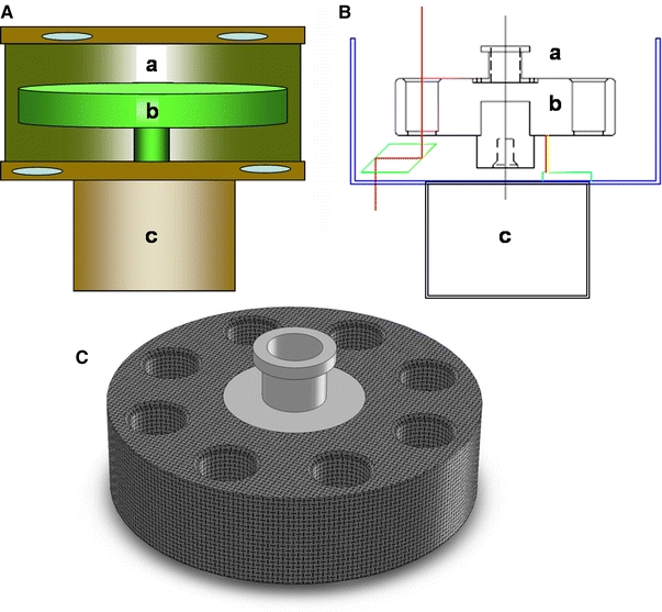 Fig. 2