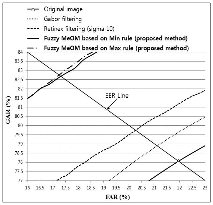 Figure 23.