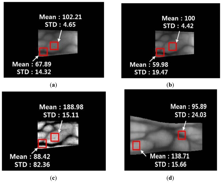 Figure 18.