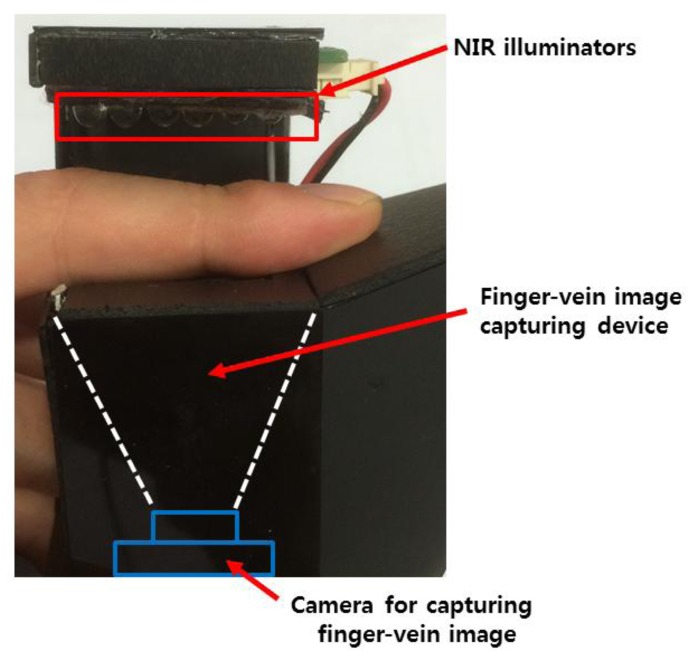 Figure 17.