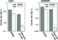 Figure 5—figure supplement 3.