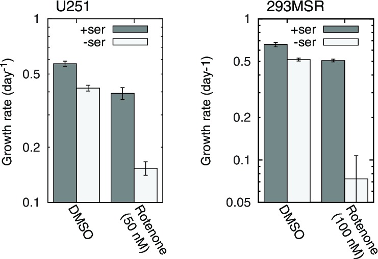 Figure 5—figure supplement 3.