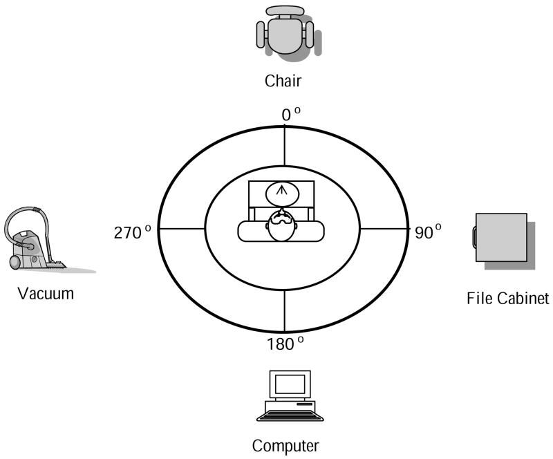 Fig. 5