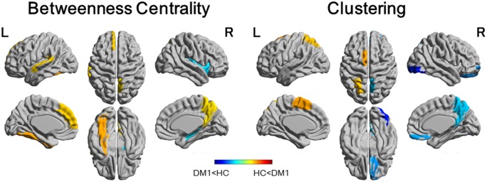 Fig 4