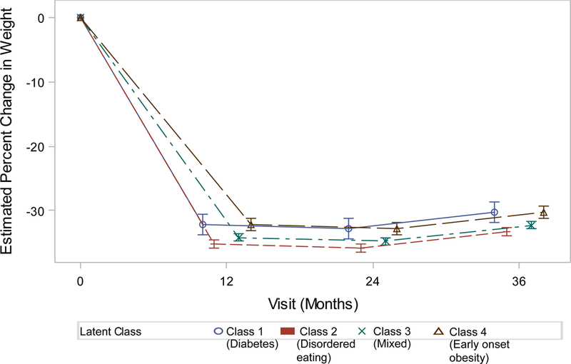 Figure 1b.