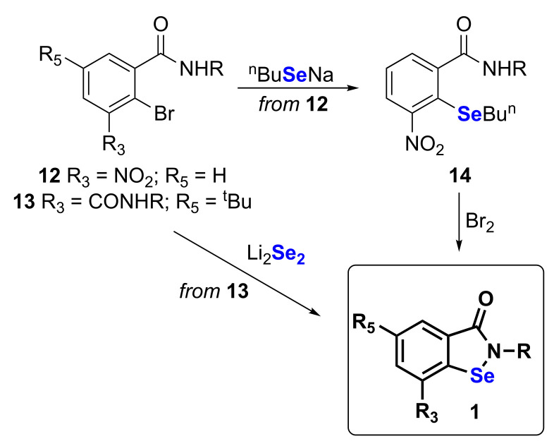 Scheme 2