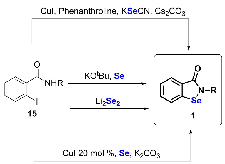 Scheme 3