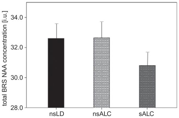 Fig. 19.3