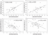 Fig. 19.2