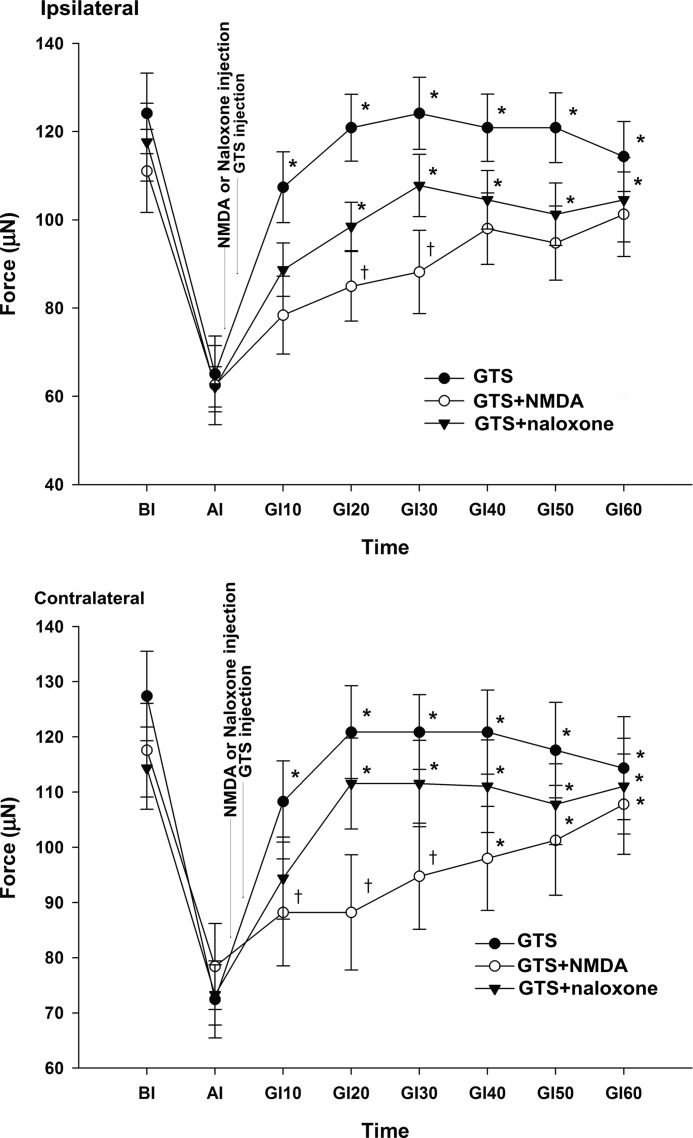 FIG. 4.