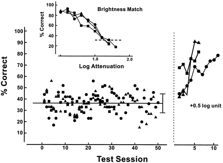 Fig. 9.