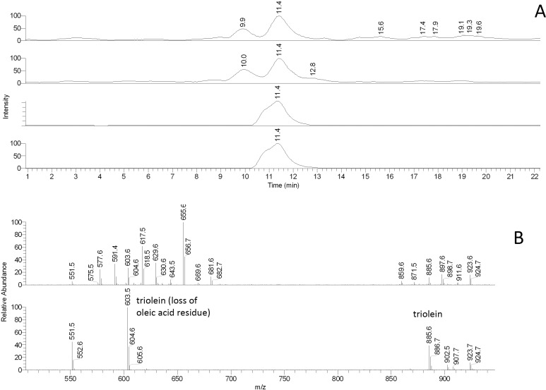 
Figure 14. 
