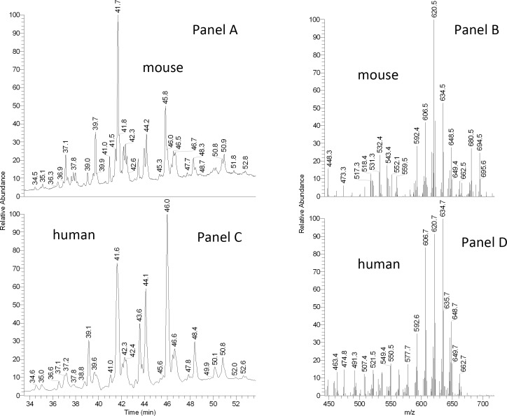 
Figure 15. 
