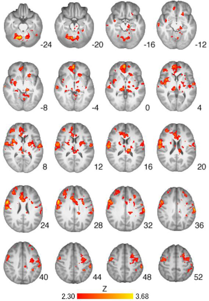 Figure 5