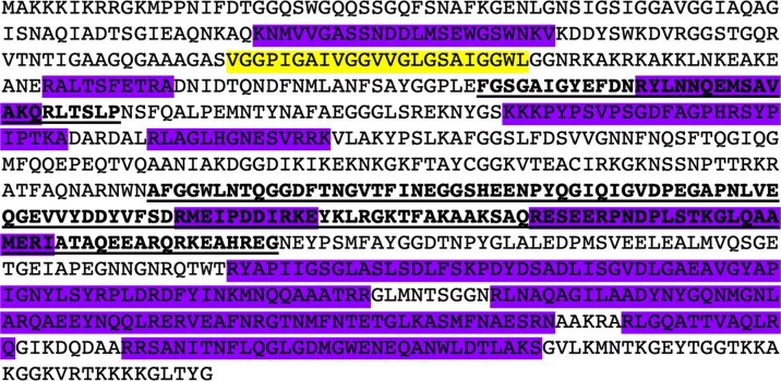 Extended Data Fig. 3