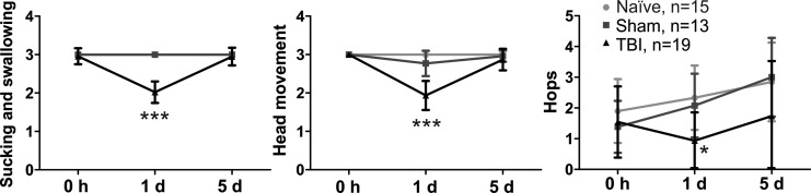 FIG. 5.