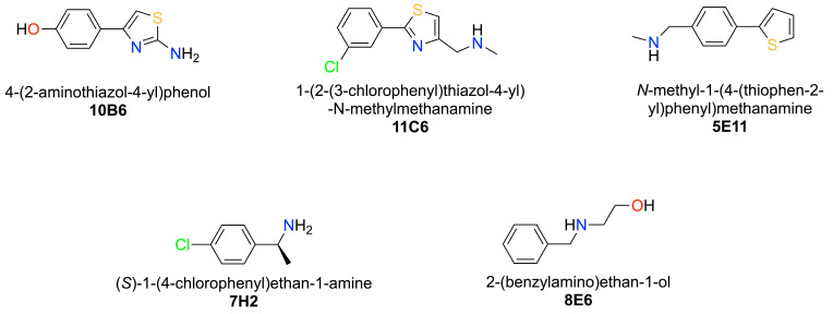 Figure 2