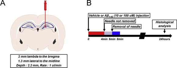 Fig. S1