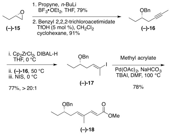 Scheme 4