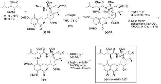 Scheme 13