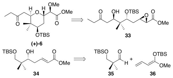 Scheme 9