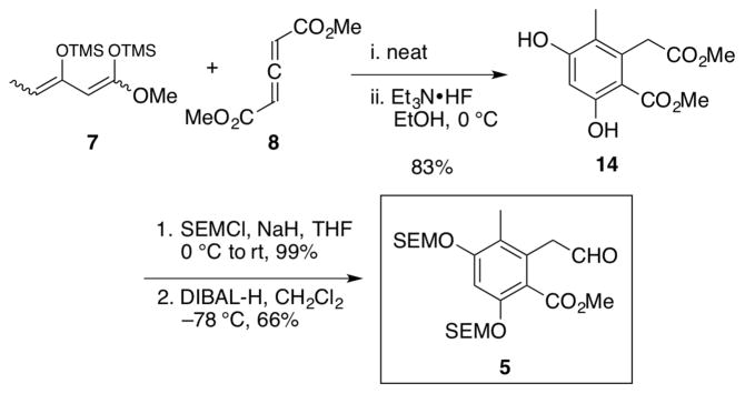 Scheme 3